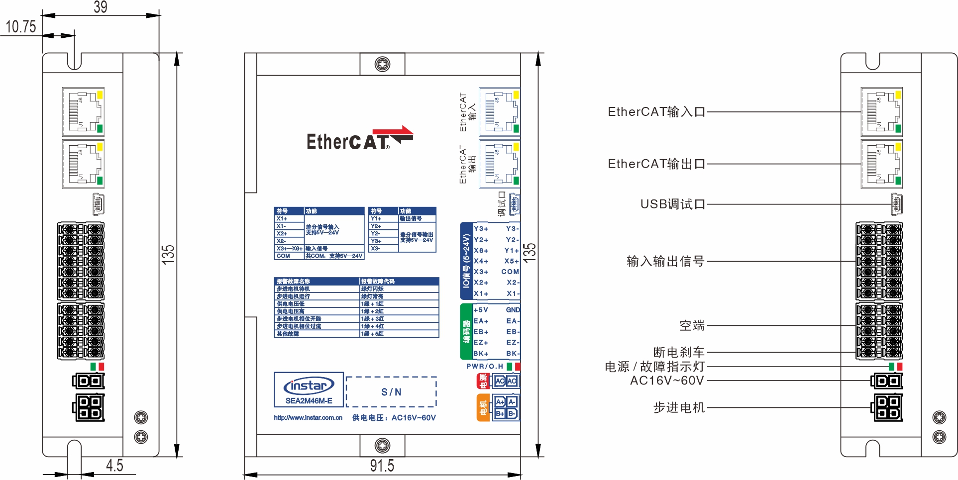 SEA2M46M-E EtherCAT總線步進(jìn)驅(qū)動(dòng)器